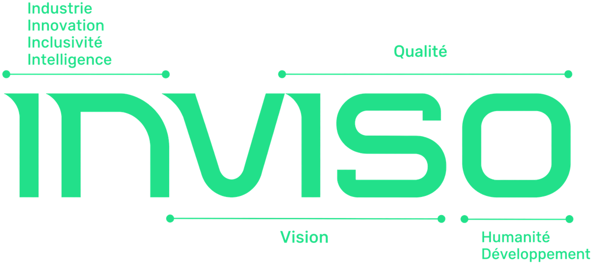 INVISO : Industrie, Innovation, Inclusivité, Intelligence, Qualité, Vision, Humanité, Développement